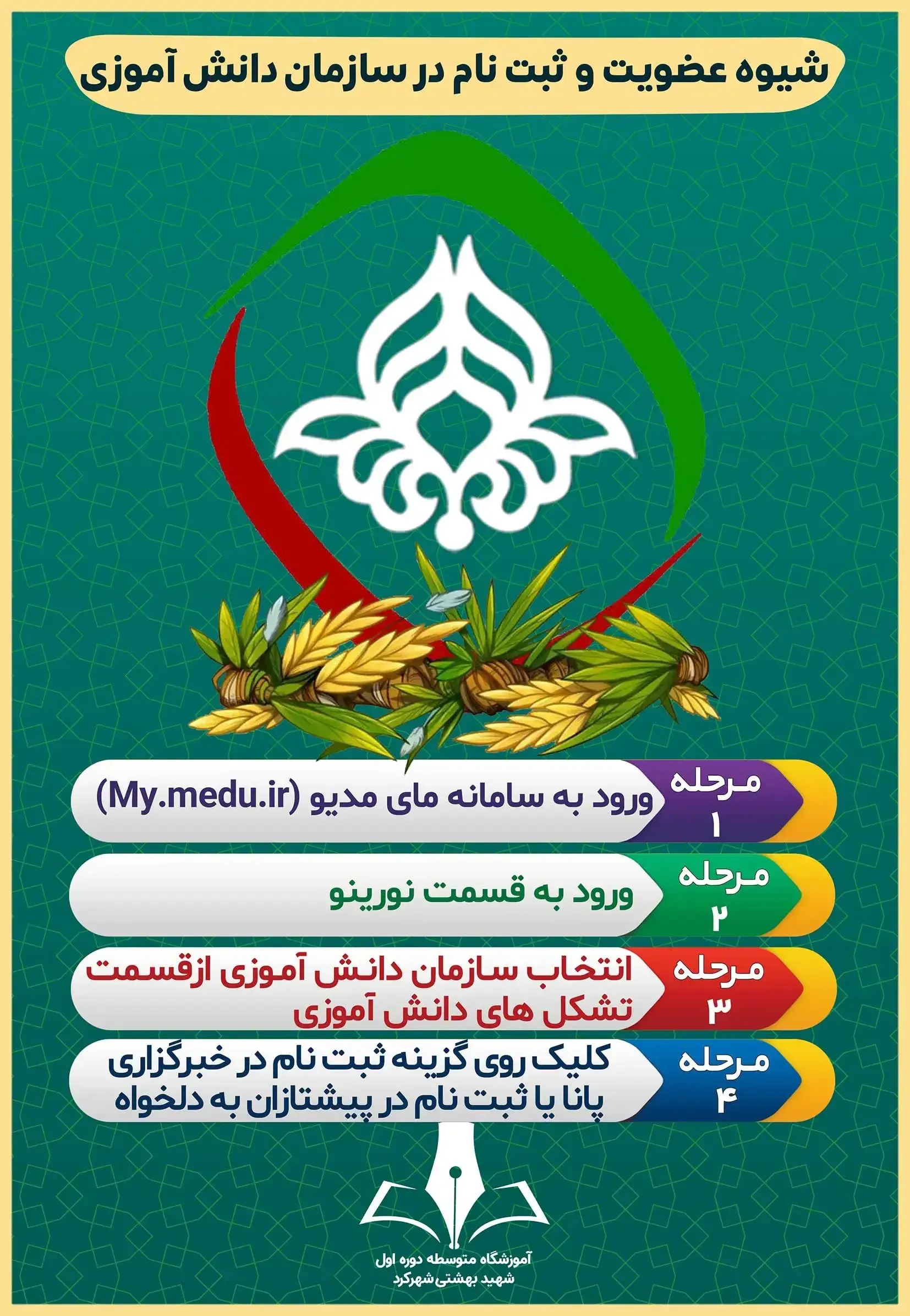 ثبت نام پیشتازان مای مدیو ثبت نام پیشتازان مای مدیو