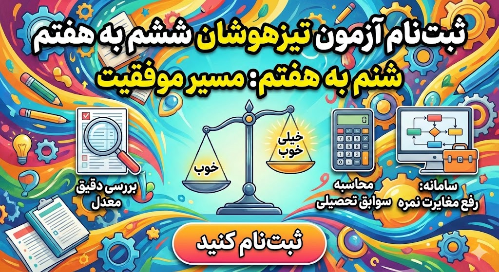 شرایط معدل آزمون تیزهوشان ششم به هفتم ۱۴۰۵ شرایط معدل آزمون تیزهوشان ششم به هفتم ۱۴۰۵