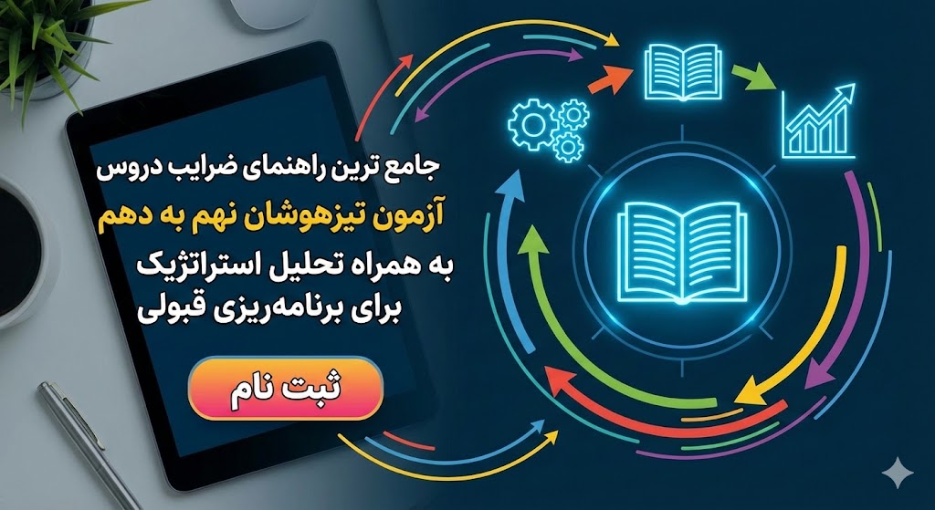 ضرایب دروس آزمون تیزهوشان نهم به دهم ۱۴۰۵ ضرایب دروس آزمون تیزهوشان نهم به دهم ۱۴۰۵