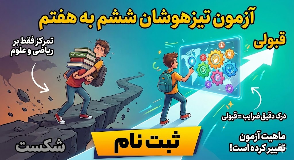 ضرایب دروس آزمون تیزهوشان ششم به هفتم ۱۴۰۵ ضرایب دروس آزمون تیزهوشان ششم به هفتم ۱۴۰۵
