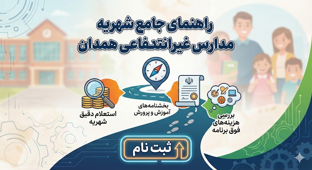 شهریه مدارس غیرانتفاعی همدان ۱۴۰۵ ۱۴۰۶ | استعلام شهریه شهریه مدارس غیرانتفاعی همدان ۱۴۰۵ ۱۴۰۶ | استعلام شهریه