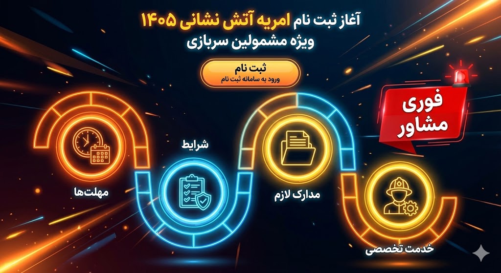 زمان ثبت نام امریه آتش نشانی ۱۴۰۵ زمان ثبت نام امریه آتش نشانی ۱۴۰۵
