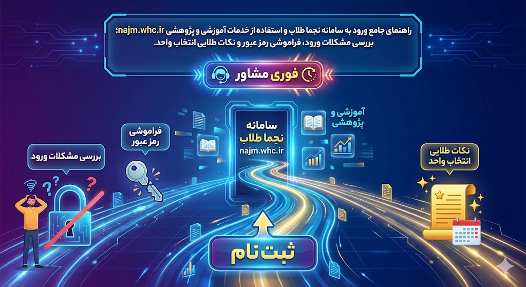 سامانه نجما صفحه ورود طلاب najm.whc.ir | فوری مشاور ثبت نام