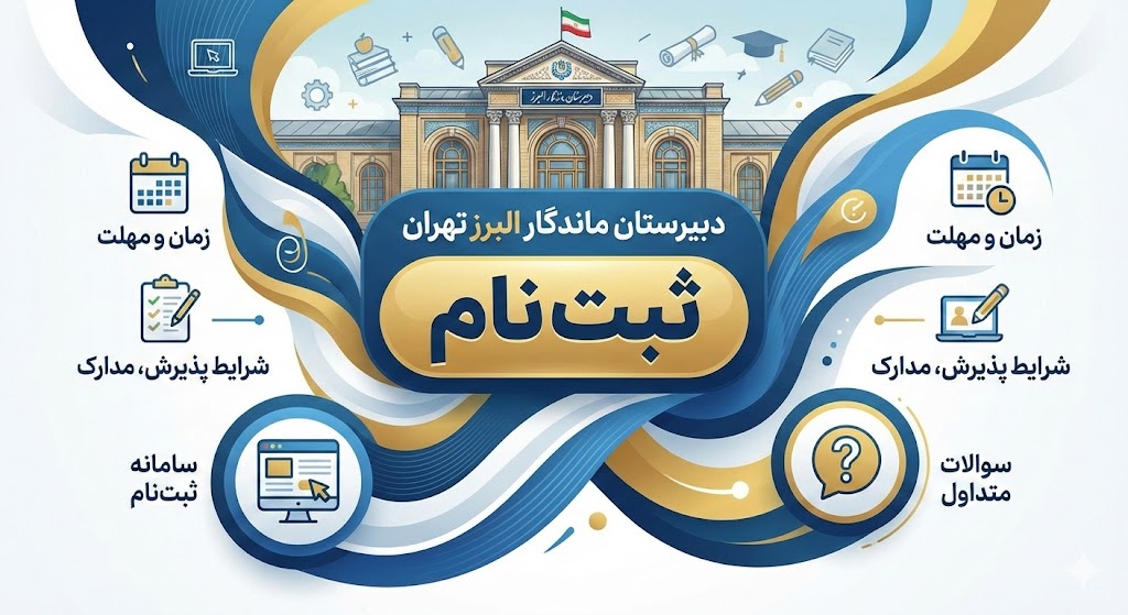 مهلت ثبت نام دبیرستان ماندگار البرز تهران ۱۴۰۵ ۱۴۰۶ مهلت ثبت نام دبیرستان ماندگار البرز تهران ۱۴۰۵ ۱۴۰۶