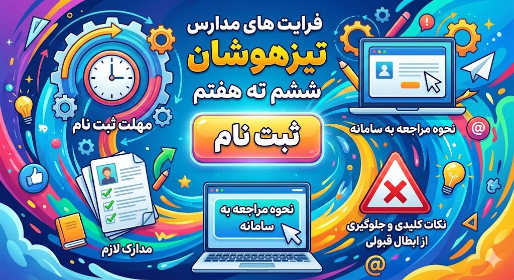 مهلت ثبت نام پذیرفته شدگان نهم به دهم در مدارس تیزهوشان ۱۴۰۵ مهلت ثبت نام پذیرفته شدگان نهم به دهم در مدارس تیزهوشان ۱۴۰۵