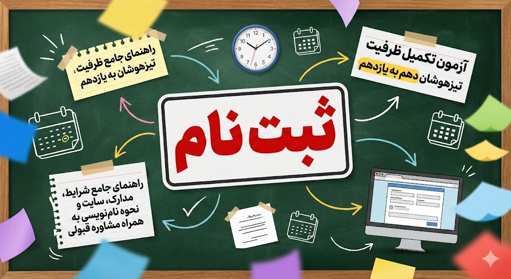 زمان ثبت نام آزمون تکمیل ظرفیت تیزهوشان دهم به یازدهم ۱۴۰۵ زمان ثبت نام آزمون تکمیل ظرفیت تیزهوشان دهم به یازدهم ۱۴۰۵