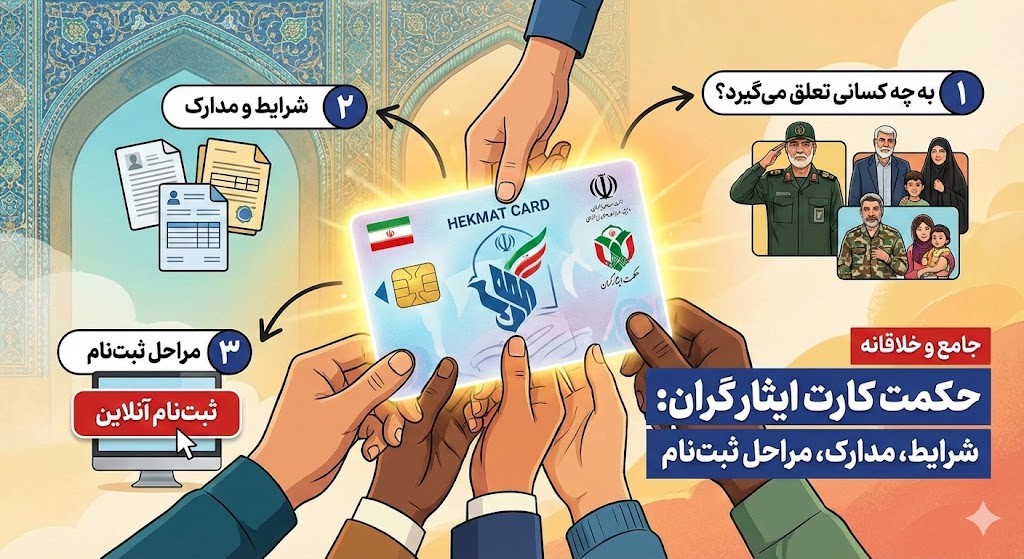 حکمت کارت ایثارگران به چه کسانی تعلق می گیرد؟ حکمت کارت ایثارگران به چه کسانی تعلق می گیرد؟