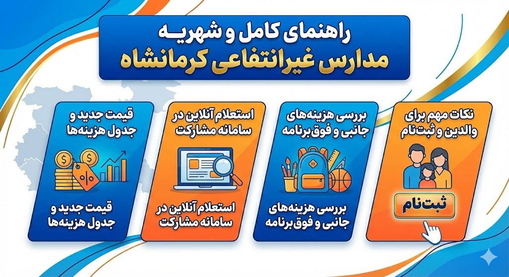 شهریه مدارس غیرانتفاعی کرمانشاه ۱۴۰۵ ۱۴۰۶ | قیمت جدید شهریه مدارس غیرانتفاعی کرمانشاه ۱۴۰۵ ۱۴۰۶ | قیمت جدید