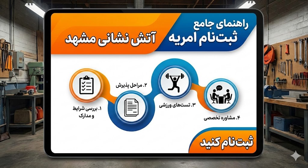 امریه آتش نشانی مشهد ۱۴۰۵ امریه آتش نشانی مشهد ۱۴۰۵