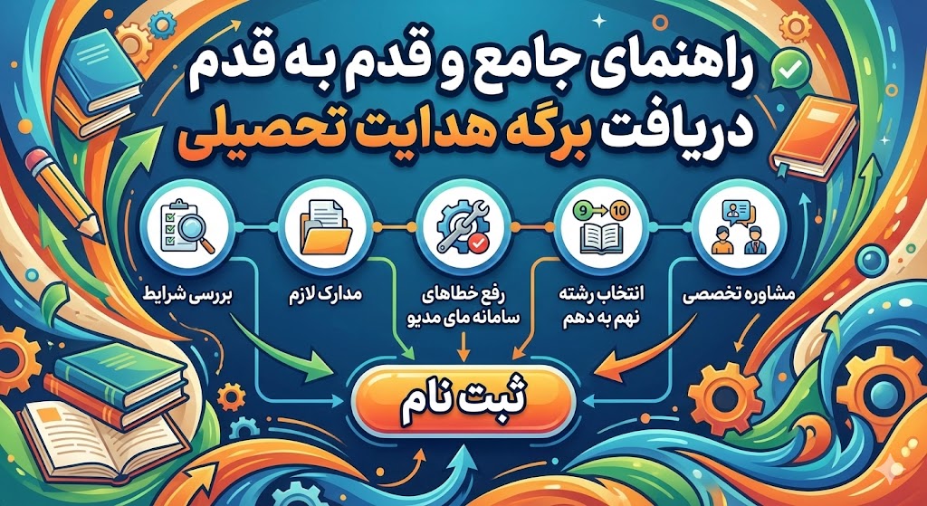 دریافت برگه هدایت تحصیلی ۱۴۰۵ دریافت برگه هدایت تحصیلی ۱۴۰۵