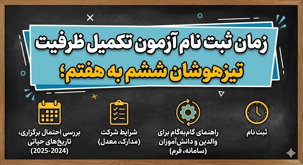 زمان ثبت نام آزمون تکمیل ظرفیت تیزهوشان ششم به هفتم ۱۴۰۵ زمان ثبت نام آزمون تکمیل ظرفیت تیزهوشان ششم به هفتم ۱۴۰۵