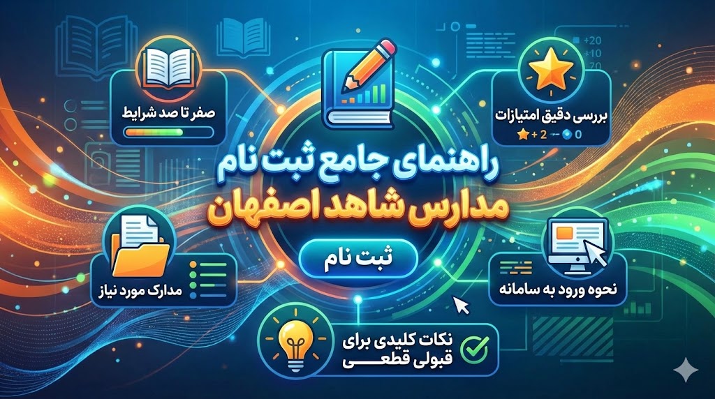 شرایط ثبت نام مدارس شاهد اصفهان شرایط ثبت نام مدارس شاهد اصفهان