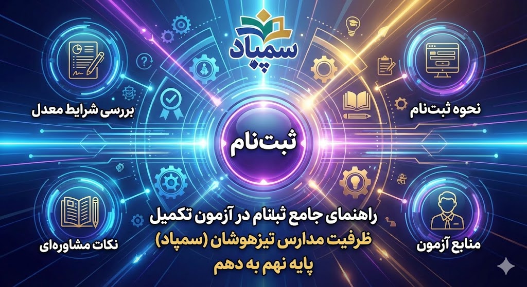 ثبت نام آزمون تکمیل ظرفیت تیزهوشان نهم به دهم ۱۴۰۵ ثبت نام آزمون تکمیل ظرفیت تیزهوشان نهم به دهم ۱۴۰۵