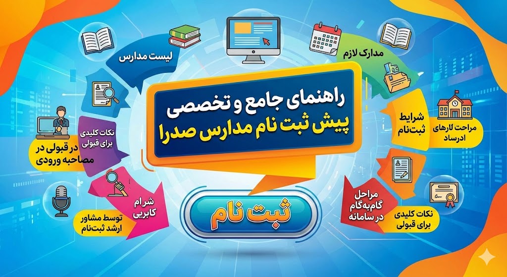 پیش ثبت نام مدارس صدرا ۱۴۰۵ ۱۴۰۶ | لیست مدارس پیش ثبت نام مدارس صدرا ۱۴۰۵ ۱۴۰۶ | لیست مدارس