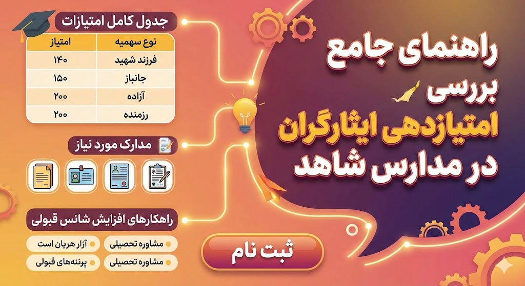 نحوه امتیازدهی ایثارگران در پذیرش مدارس شاهد ۱۴۰۵ نحوه امتیازدهی ایثارگران در پذیرش مدارس شاهد ۱۴۰۵