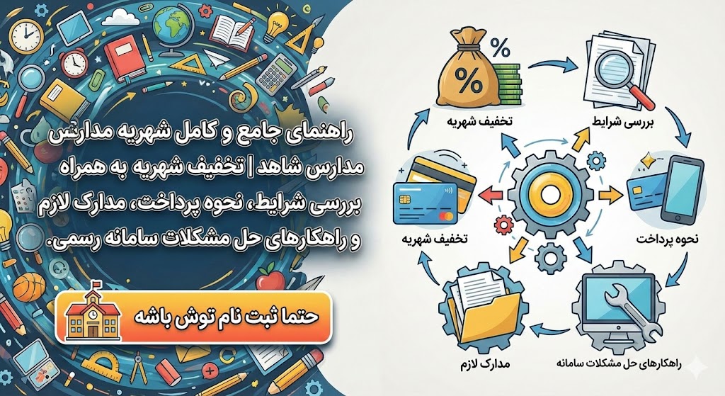 شهریه مدارس ابتدایی مدارس شاهد ۱۴۰۵ | تخفیف شهریه شهریه مدارس ابتدایی مدارس شاهد ۱۴۰۵ | تخفیف شهریه