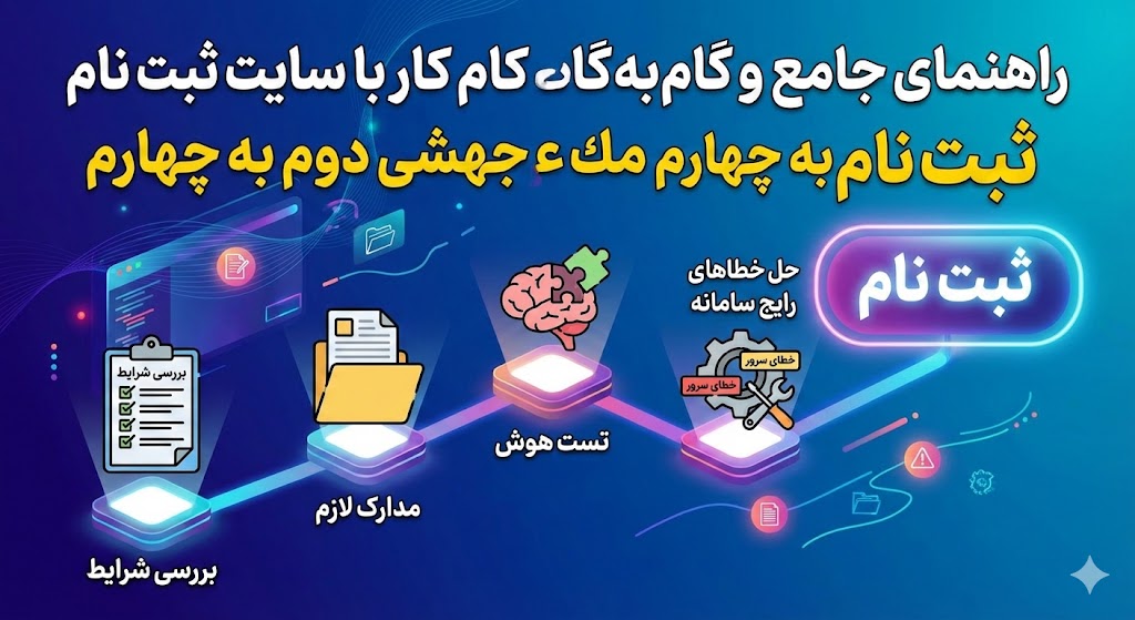 سایت ثبت نام جهشی دوم به چهارم سایت ثبت نام جهشی دوم به چهارم