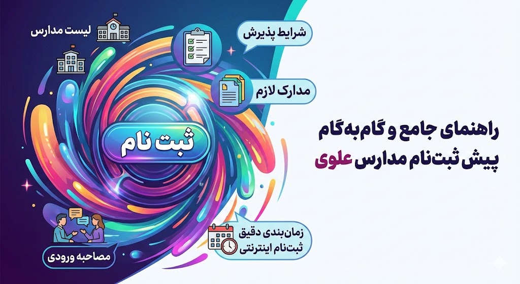 پیش ثبت نام مدارس علوی ۱۴۰۵ ۱۴۰۶ | لیست مدارس پیش ثبت نام مدارس علوی ۱۴۰۵ ۱۴۰۶ | لیست مدارس