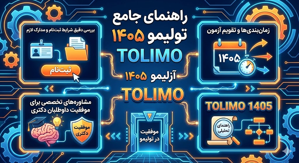 تاریخ آزمون تولیمو ۱۴۰۵ TOLIMO تاریخ آزمون تولیمو ۱۴۰۵ TOLIMO