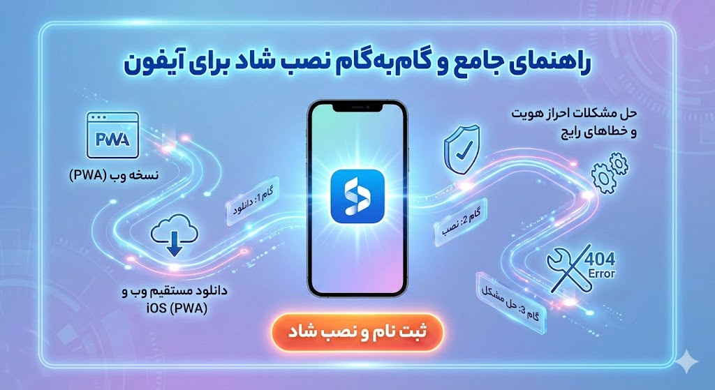 نصب شاد برای آیفون با لینک مستقیم | دانلود نصب شاد برای آیفون با لینک مستقیم | دانلود