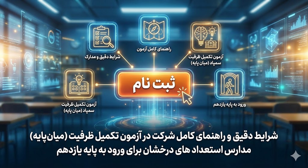شرایط آزمون میان پایه تیزهوشان دهم به یازدهم ۱۴۰۵ شرایط آزمون میان پایه تیزهوشان دهم به یازدهم ۱۴۰۵