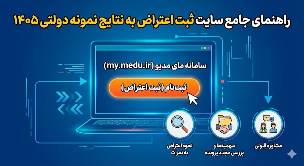 سایت ثبت اعتراض به نتایج نمونه دولتی ۱۴۰۵ | مای مدیو سایت ثبت اعتراض به نتایج نمونه دولتی ۱۴۰۵ | مای مدیو