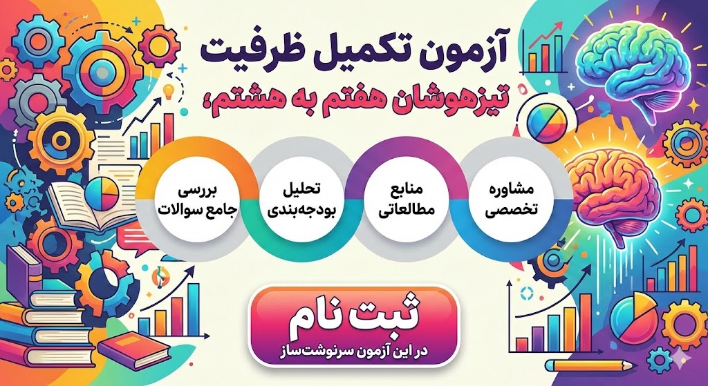 سوالات آزمون تکمیل ظرفیت تیزهوشان هفتم به هشتم ۱۴۰۵ سوالات آزمون تکمیل ظرفیت تیزهوشان هفتم به هشتم ۱۴۰۵