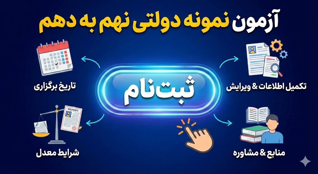 تاریخ برگزاری آزمون نمونه دولتی نهم به دهم ۱۴۰۵ | تکمیل اطلاعات تاریخ برگزاری آزمون نمونه دولتی نهم به دهم ۱۴۰۵ | تکمیل اطلاعات