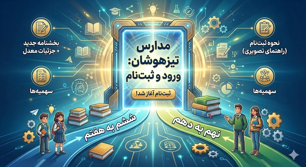 شرایط ورود به مدارس تیزهوشان ۱۴۰۵ | بخشنامه جدید شرایط ورود به مدارس تیزهوشان ۱۴۰۵ | بخشنامه جدید