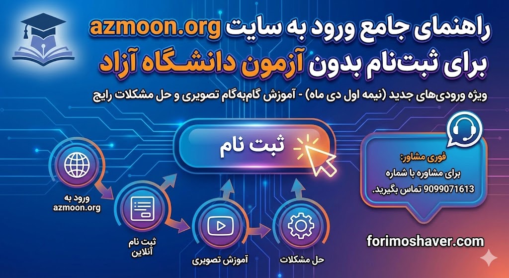 نحوه ورود به سایت azmoon.org برای ثبت نام بدون آزمون دانشگاه آزاد ...