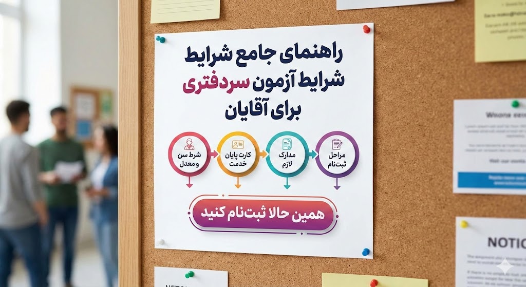 شرایط آزمون سردفتری برای آقایان ۱۴۰۵ | شرط سن و معدل شرایط آزمون سردفتری برای آقایان ۱۴۰۵ | شرط سن و معدل