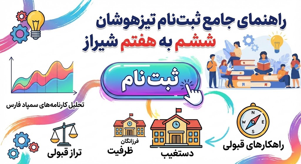 تراز قبولی تیزهوشان ششم به هفتم شیراز ۱۴۰۵ تراز قبولی تیزهوشان ششم به هفتم شیراز ۱۴۰۵