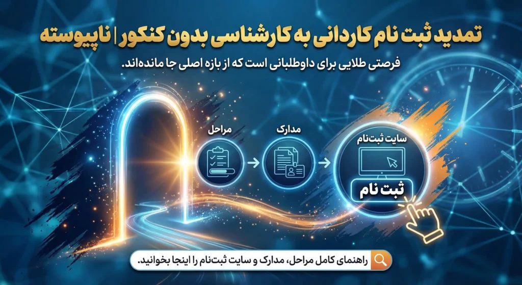تمدید ثبت نام کاردانی به کارشناسی بدون کنکور ۱۴۰۵ | ناپیوسته تمدید ثبت نام کاردانی به کارشناسی بدون کنکور ۱۴۰۵ | ناپیوسته