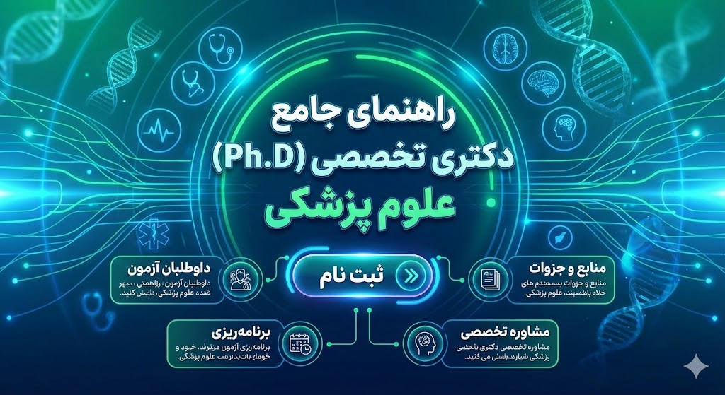 اعتراض به نتایج دکتری وزارت بهداشت ۱۴۰۵ | نتایج اولیه اعتراض به نتایج دکتری وزارت بهداشت ۱۴۰۵ | نتایج اولیه