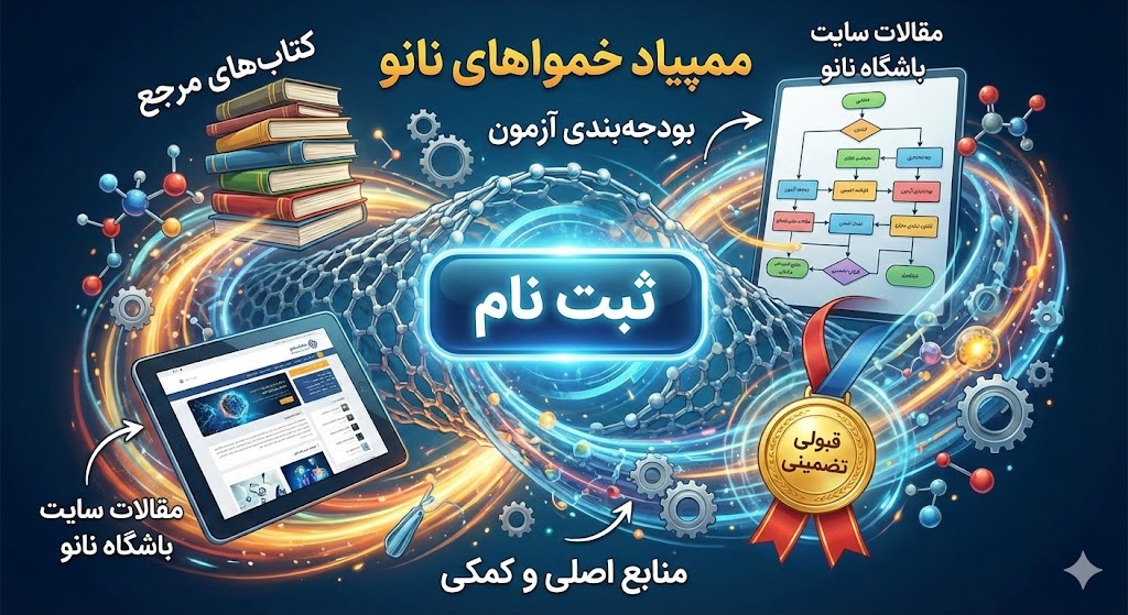 منابع المپیاد علوم و فناوری نانو ۱۴۰۵ ۱۴۰۶ | منابع کمکی منابع المپیاد علوم و فناوری نانو ۱۴۰۵ ۱۴۰۶ | منابع کمکی