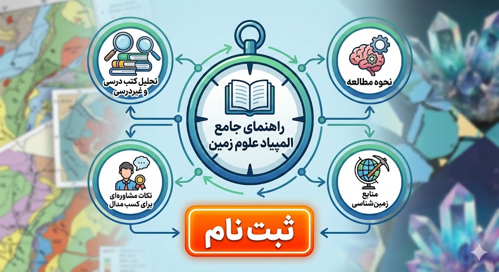 منابع المپیاد علوم زمین ۱۴۰۵ ۱۴۰۶ | زمین شناسی منابع المپیاد علوم زمین ۱۴۰۵ ۱۴۰۶ | زمین شناسی