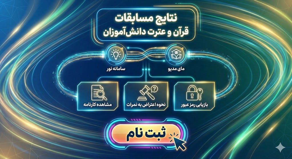 نتایج مسابقات قرآن و عترت دانش آموزان ۱۴۰۵ نتایج مسابقات قرآن و عترت دانش آموزان ۱۴۰۵
