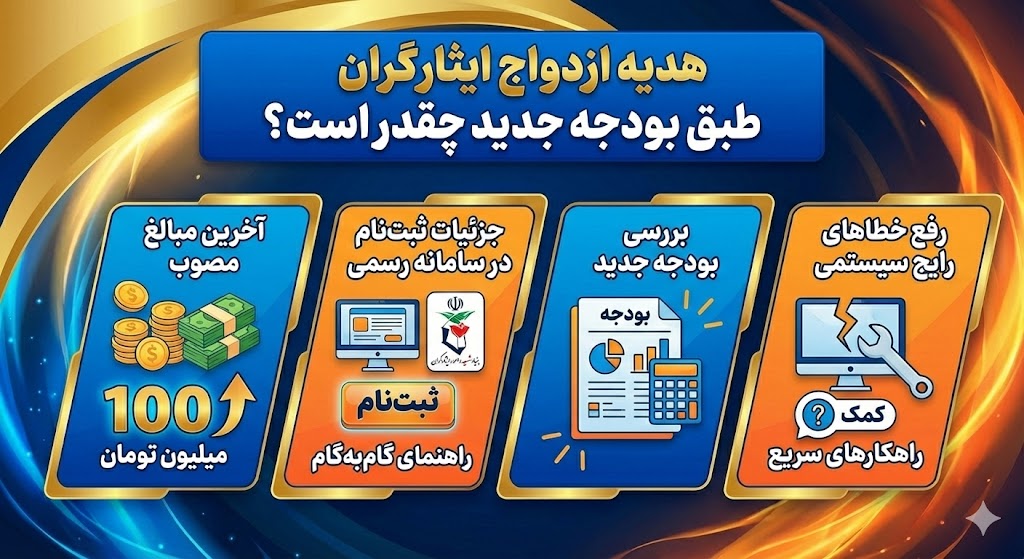 هدیه ازدواج ایثارگران چقدر است؟ | طبق بودجه ۱۴۰۵ هدیه ازدواج ایثارگران چقدر است؟ | طبق بودجه ۱۴۰۵