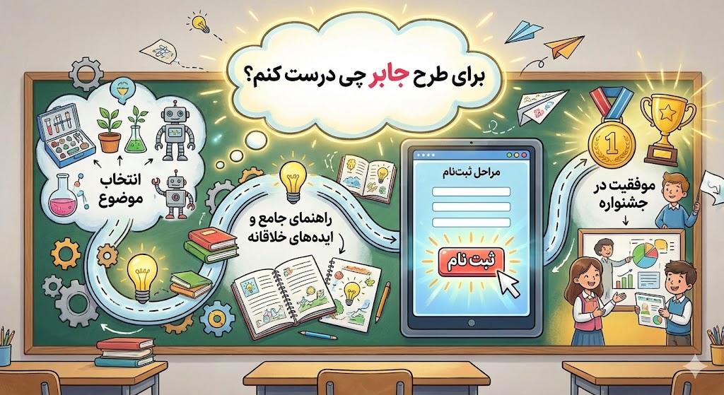 برای طرح جابر چی درست کنم؟ برای طرح جابر چی درست کنم؟