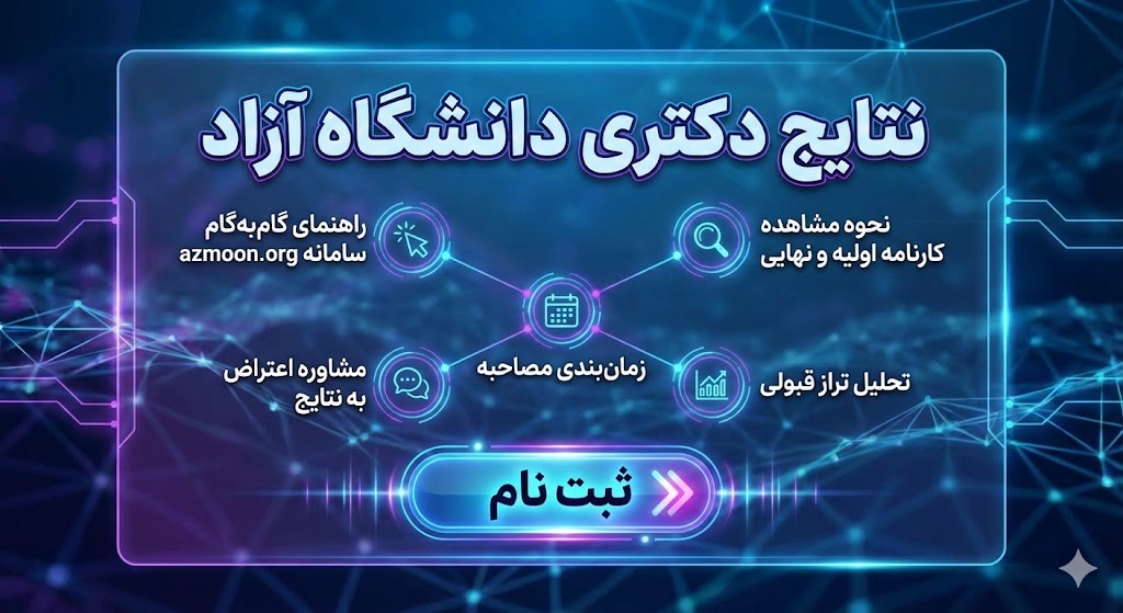 نتایج دکتری ۱۴۰۵ دانشگاه آزاد | نحوه مشاهده نتایج دکتری ۱۴۰۵ دانشگاه آزاد | نحوه مشاهده