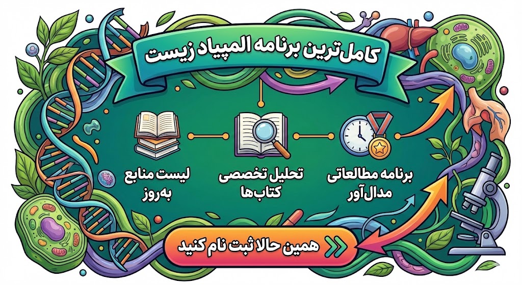 منابع المپیاد زیست ۱۴۰۵ ۱۴۰۶ | بهترین منابع منابع المپیاد زیست ۱۴۰۵ ۱۴۰۶ | بهترین منابع