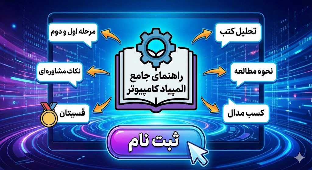 منابع المپیاد کامپیوتر ۱۴۰۵ ۱۴۰۶ | مباحث مرحله اول و دوم منابع المپیاد کامپیوتر ۱۴۰۵ ۱۴۰۶ | مباحث مرحله اول و دوم