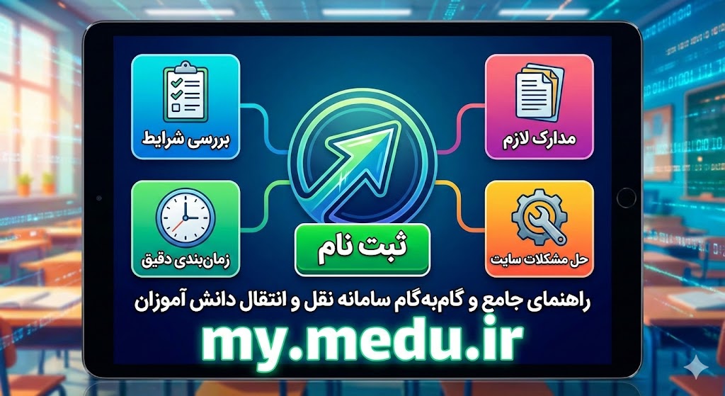 سامانه نقل و انتقال دانش آموزان ۱۴۰۵ ۱۴۰۶ | مای مدیو سامانه نقل و انتقال دانش آموزان ۱۴۰۵ ۱۴۰۶ | مای مدیو