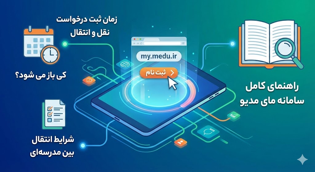 نقل و انتقال دانش آموزان در مای مدیو کی باز می شود؟ نقل و انتقال دانش آموزان در مای مدیو کی باز می شود؟