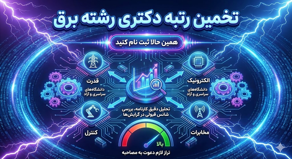 جدول امتیازدهی مصاحبه دکتری دانشگاه شریف ۱۴۰۵ تخمین رتبه دکتری رشته برق ۱۴۰۵ | تراز لازم دعوت به مصاحبه